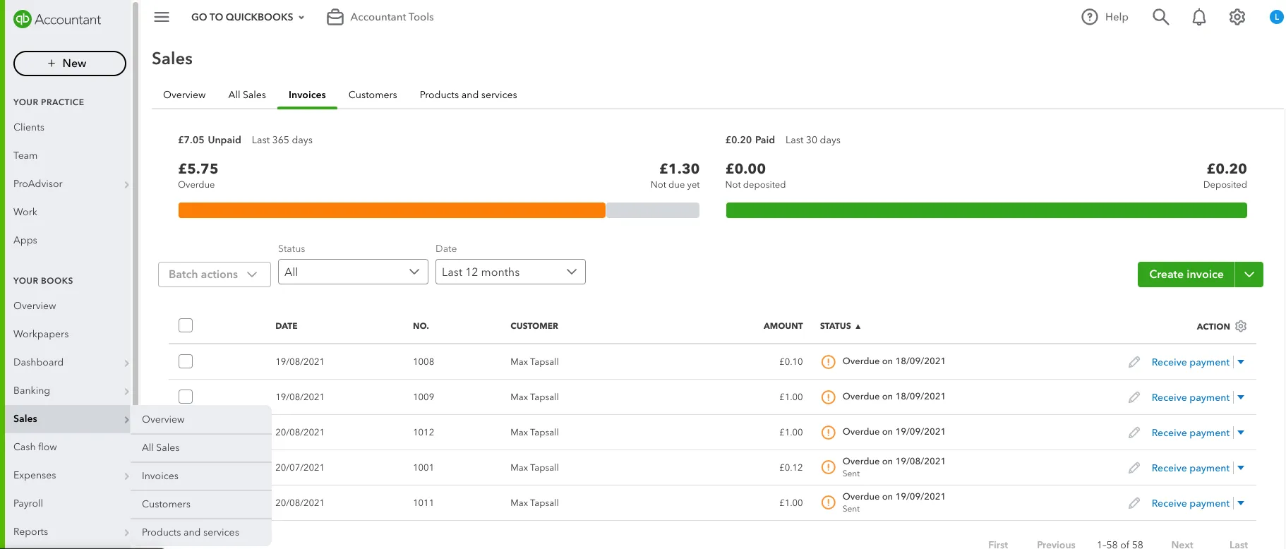 A screenshot of the Quickbooks dashboard